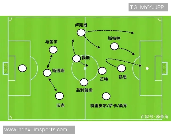 专家足球解析：深度剖析战术布局与球员表现的关键因素